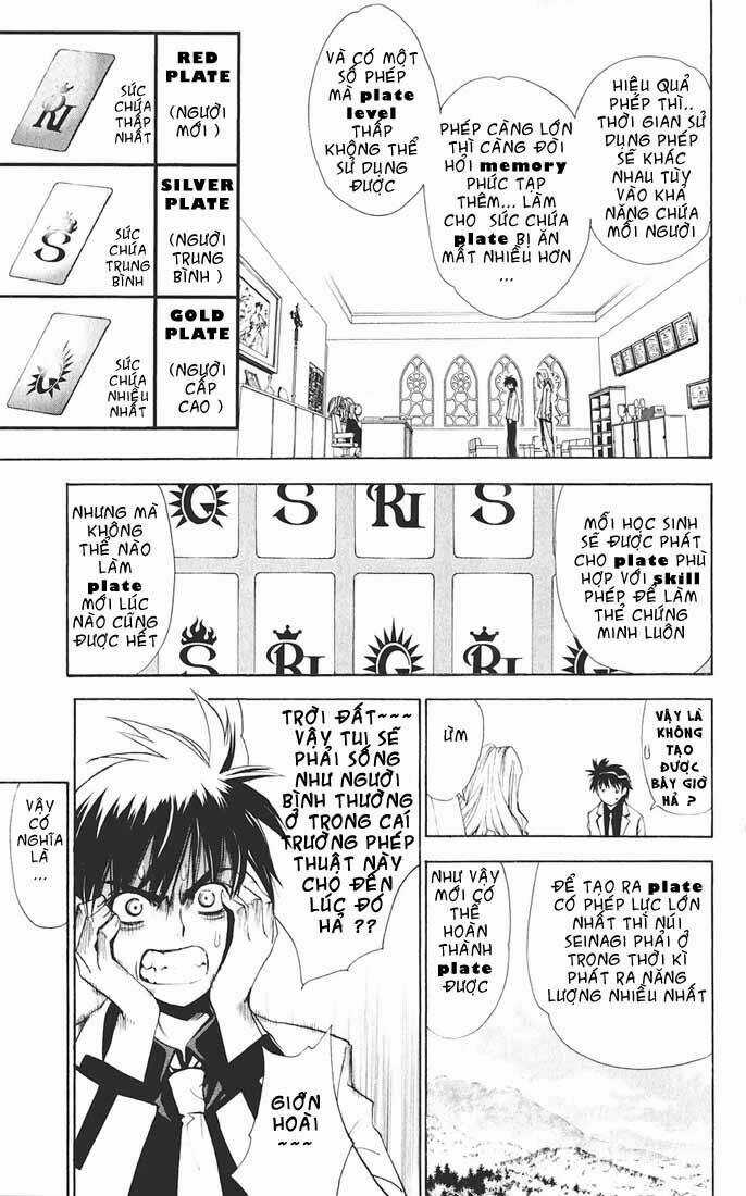 Mxo Chapter 3 trang 5