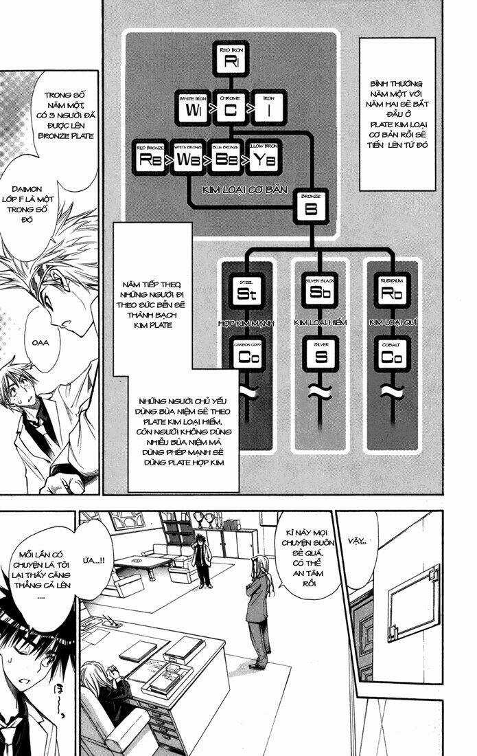 Mxo Chapter 88 trang 4