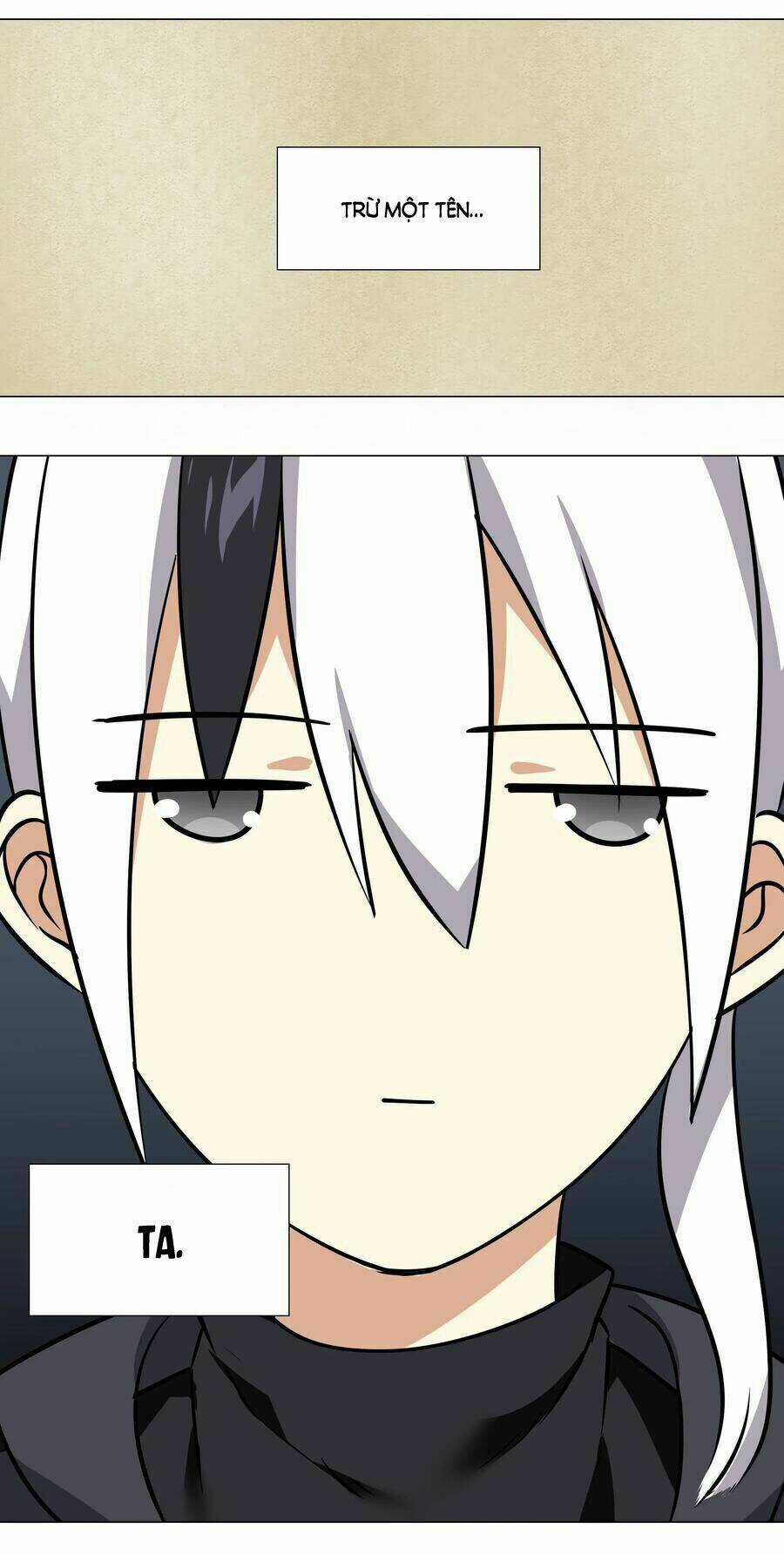 My Harem Grew So Large, I Was Forced to Ascend Chapter 1 trang 5