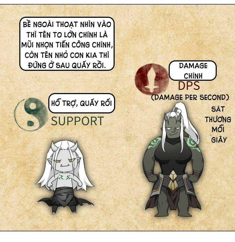 My Harem Grew So Large, I Was Forced to Ascend Chapter 33 trang 15