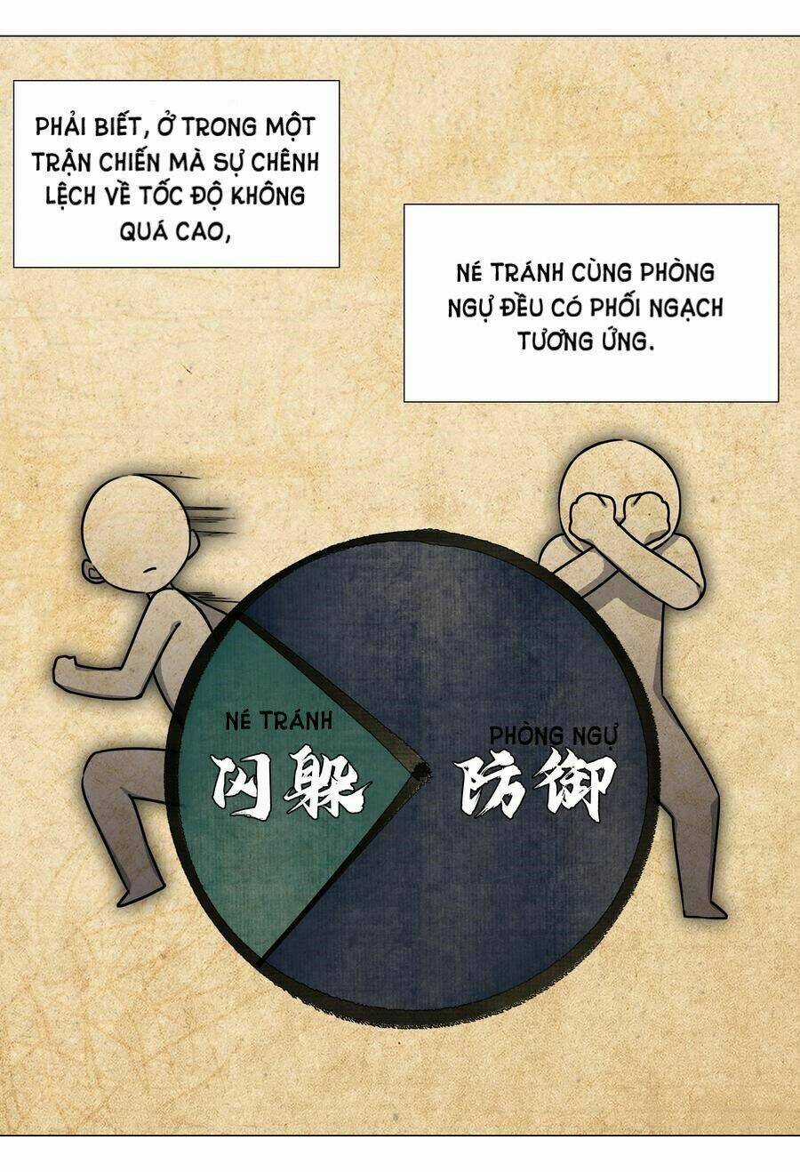 My Harem Grew So Large, I Was Forced to Ascend Chapter 33 trang 19