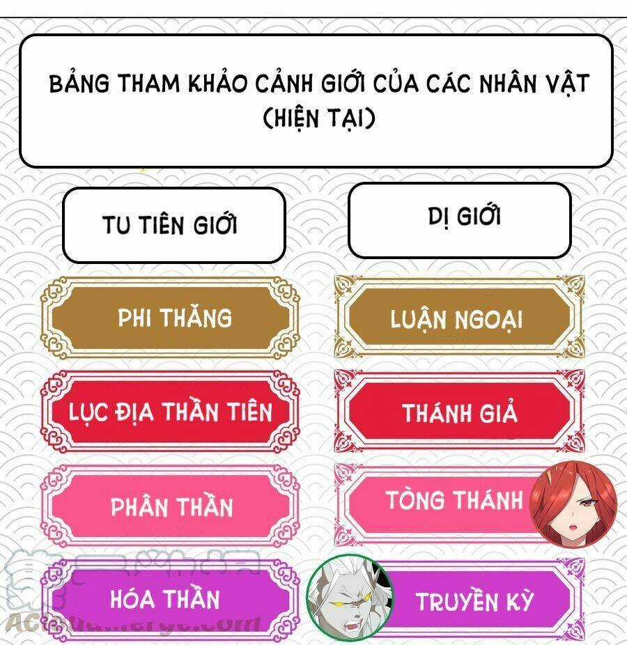 My Harem Grew So Large, I Was Forced to Ascend Chapter 35.5 trang 16