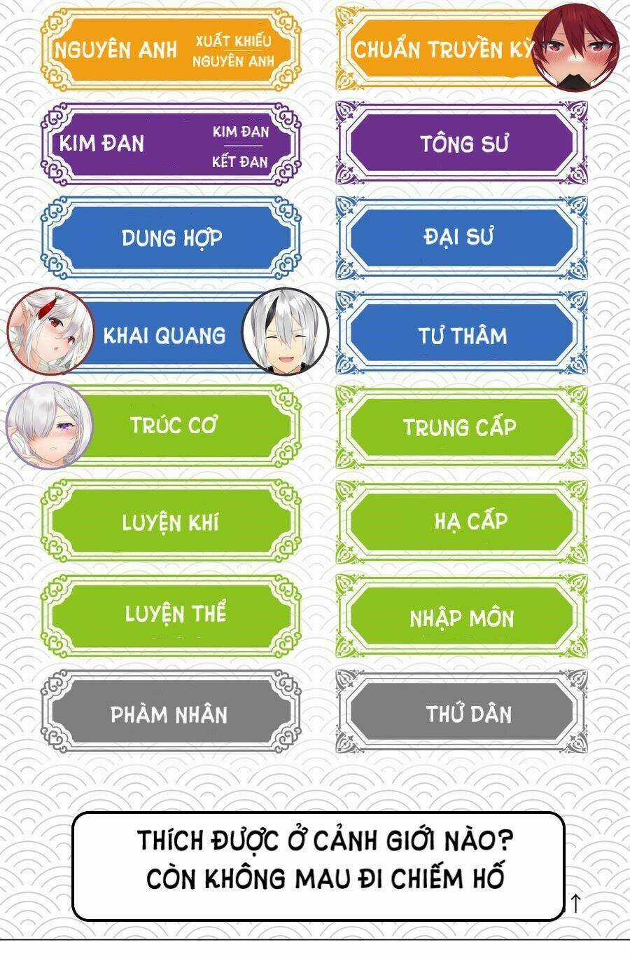 My Harem Grew So Large, I Was Forced to Ascend Chapter 35.5 trang 17