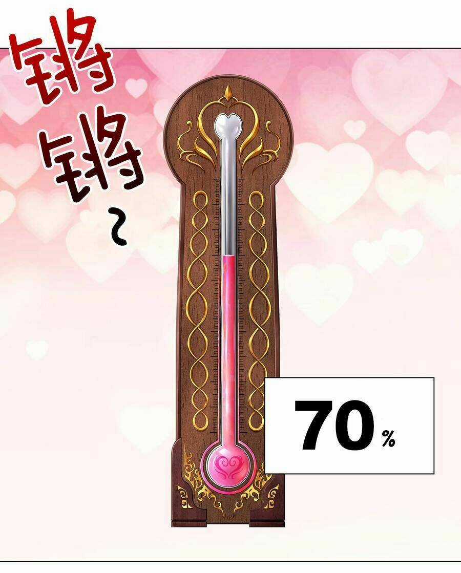 My Harem Grew So Large, I Was Forced to Ascend Chapter 40 trang 79