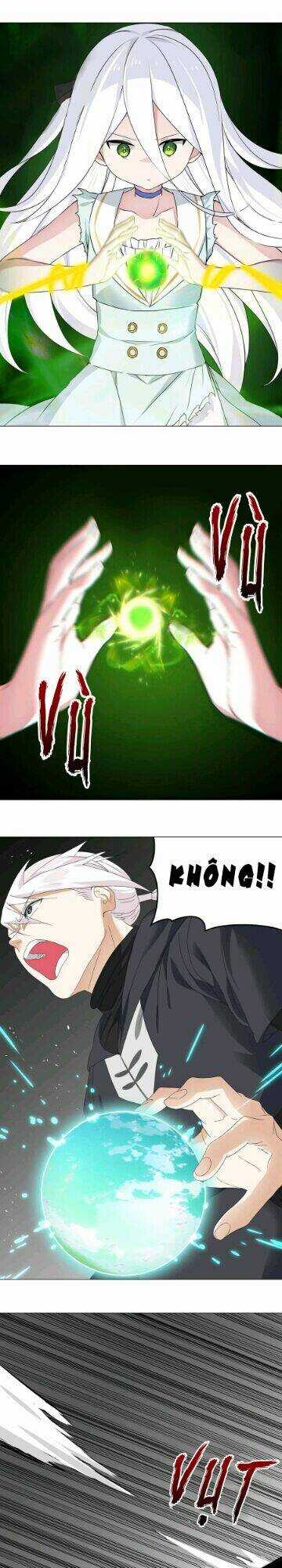 My Harem Grew So Large, I Was Forced to Ascend Chapter 54 trang 28