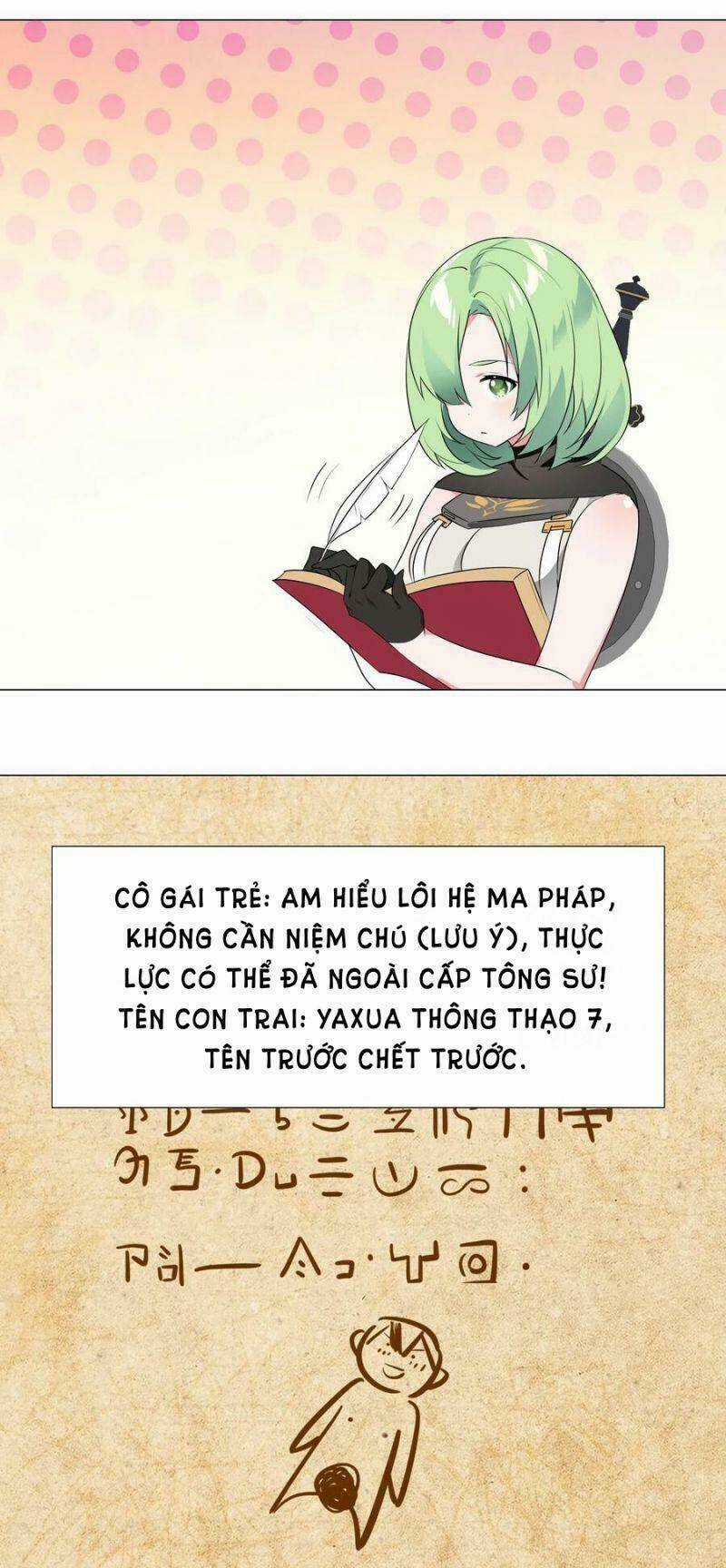 My Harem Grew So Large, I Was Forced to Ascend Chapter 8 trang 35