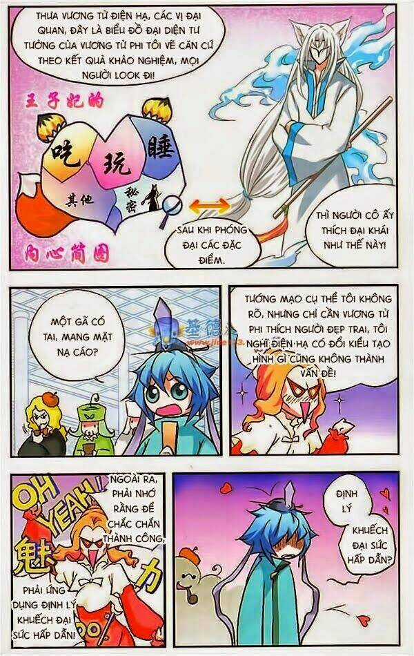 Mỹ Hình Yêu Tinh Đại Hỗn Chiến Chapter 13 trang 3