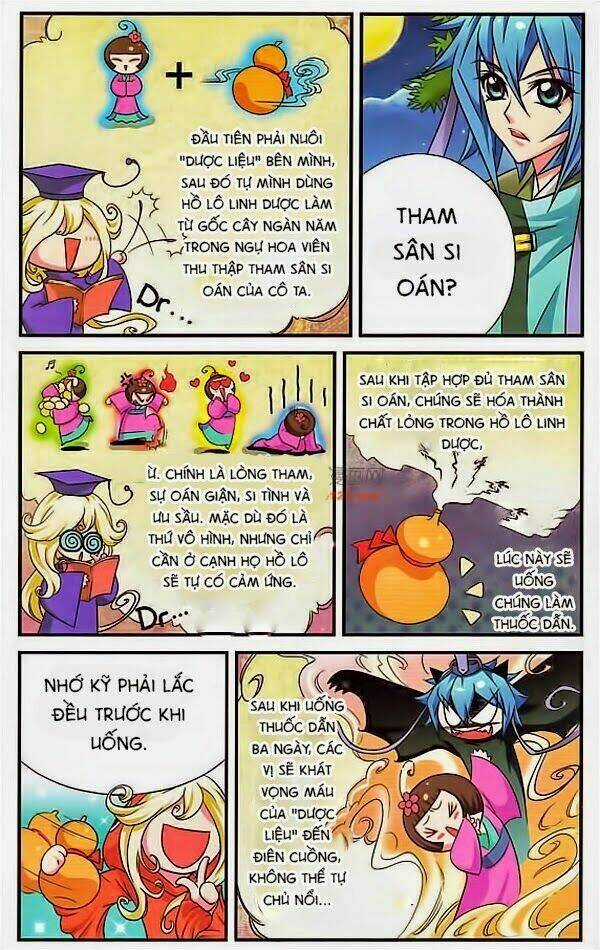 Mỹ Hình Yêu Tinh Đại Hỗn Chiến Chapter 6 trang 5