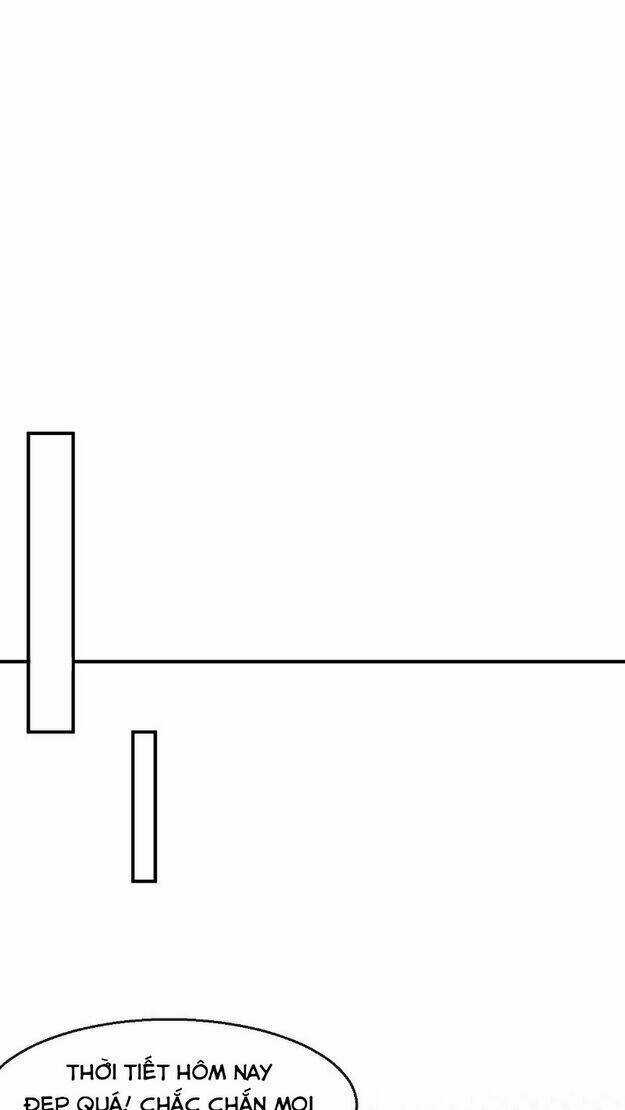 Mỹ Nhân Tâm Động Chapter 43 trang 4