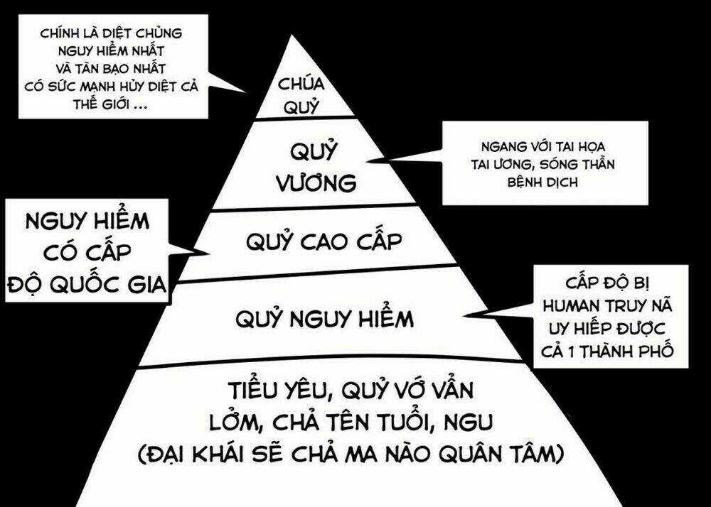 My Papa Is Demon Remake Chapter 11 trang 103