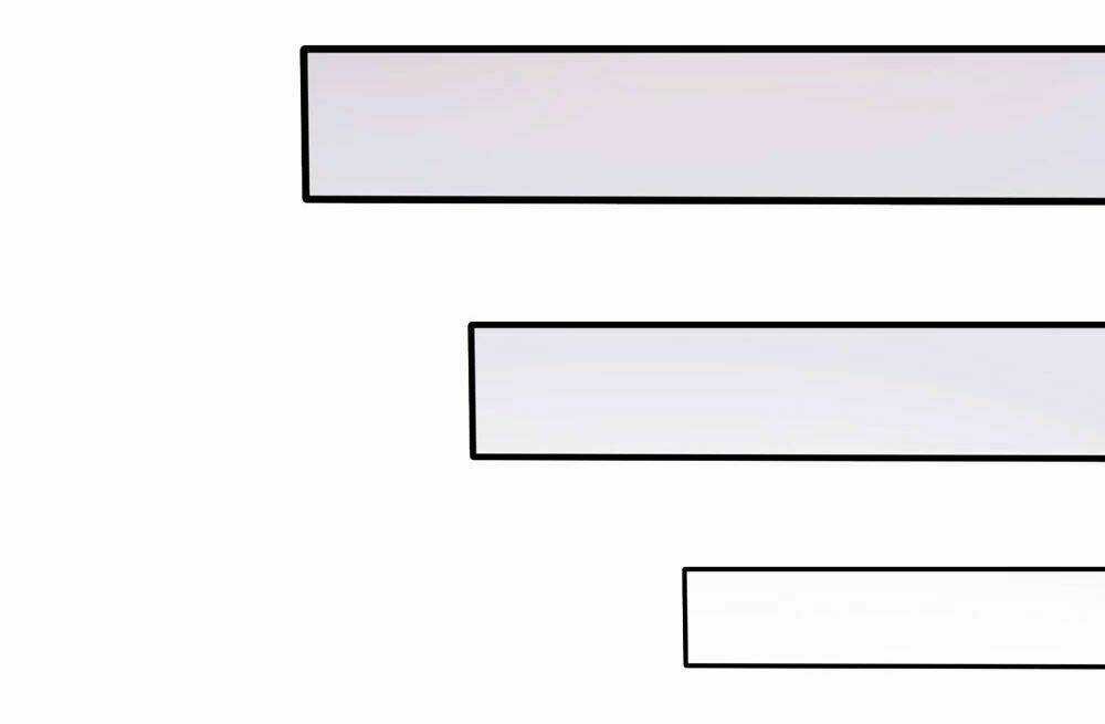 Mỹ Vị Giai Thê Chapter 37 trang 14