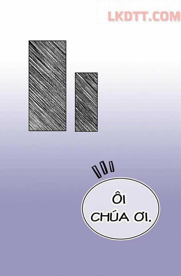 Mylord, Nữ Hoàng Của Loài Sói! Chapter 9 trang 31