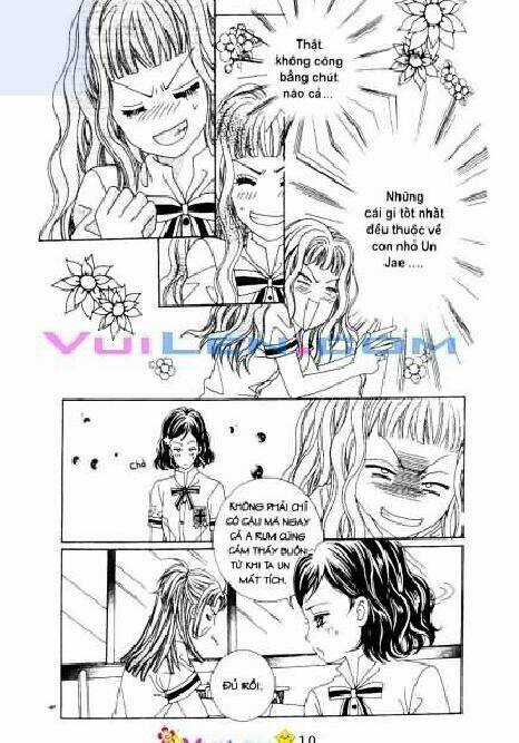 Naesoong 9Th Grade Project Chapter 6 trang 7