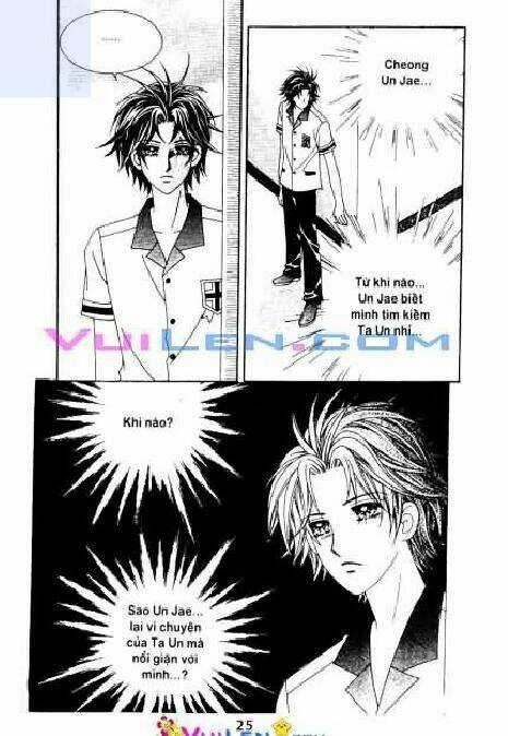 Naesoong 9Th Grade Project Chapter 7 trang 22