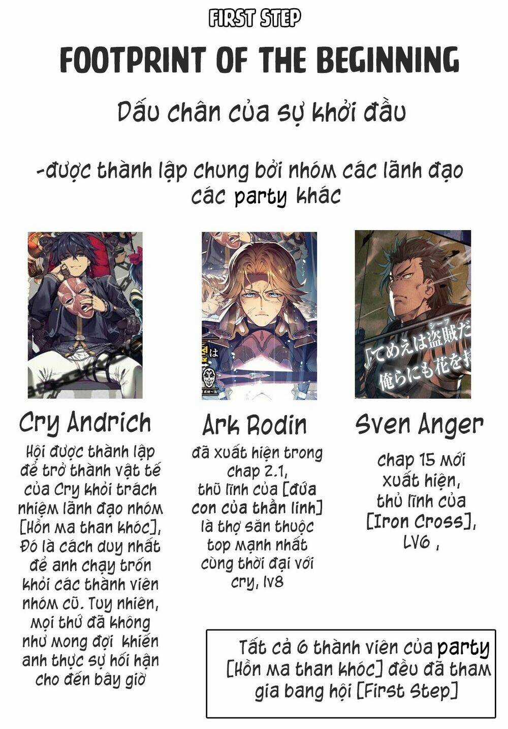 Nageki No Bourei Wa Intai Shitai - Saijiyaku Hanta Ni Yoru Saikiyou Patei Ikusei Jutsu Chapter 6.5 trang 6