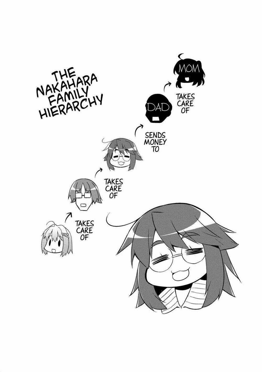 Nakahara-Kun No Kahogo Na Imouto Chapter 8 trang 11