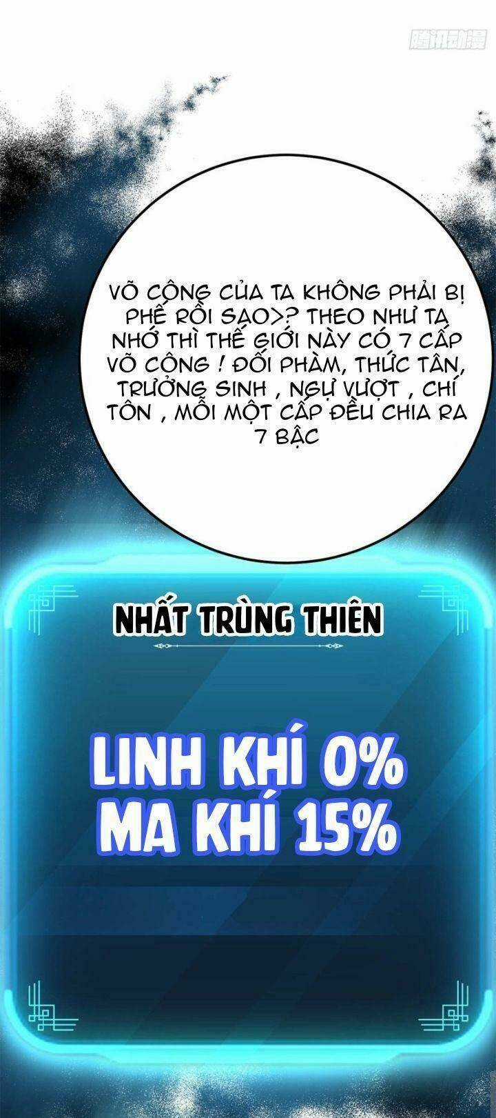 Nam Chủ Và Hậu Cung Đều Dưới Trướng Ta Chapter 4 trang 3