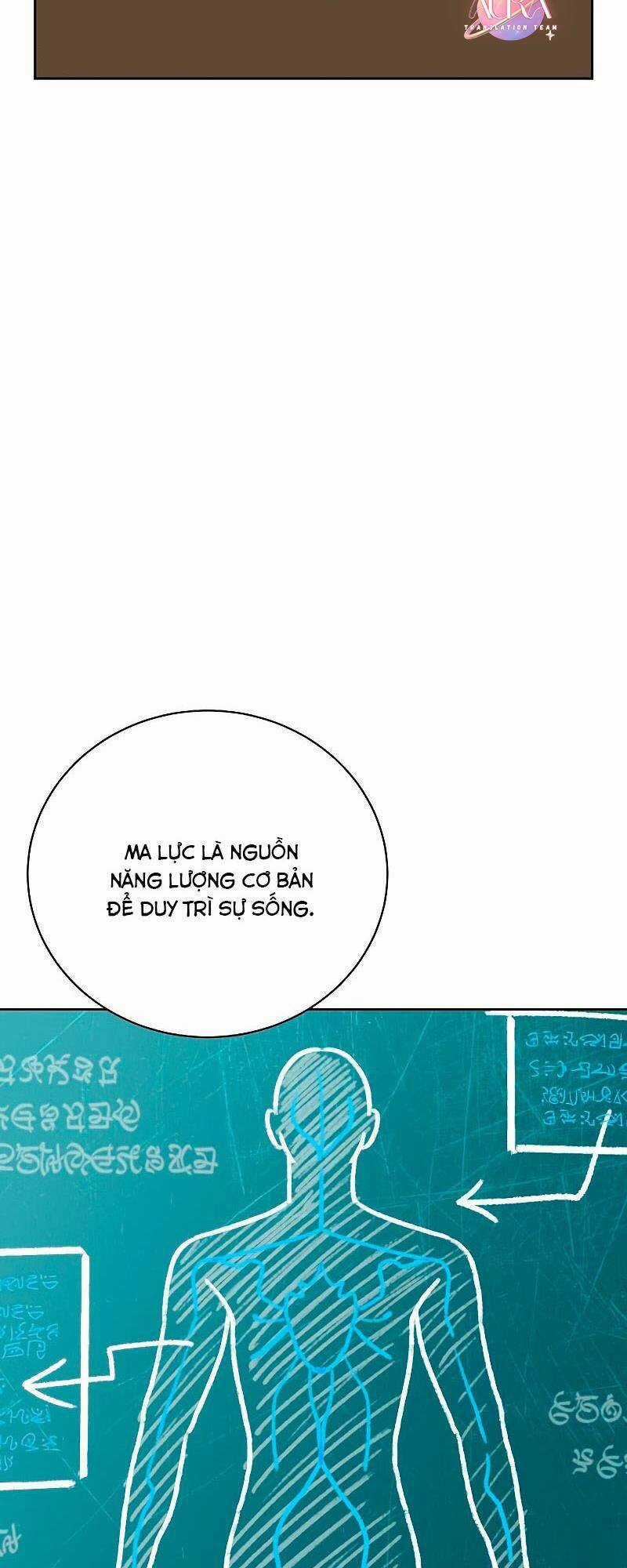 Nắm Giữ Trái Tim Của Bạo Chúa Chapter 6 trang 33