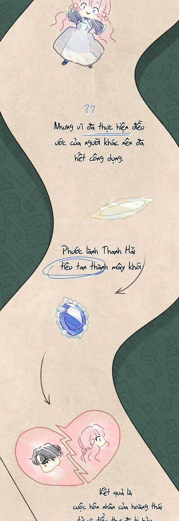 Nam Thứ Đình Công Thì Phải Làm Sao?! Chapter 15 trang 11