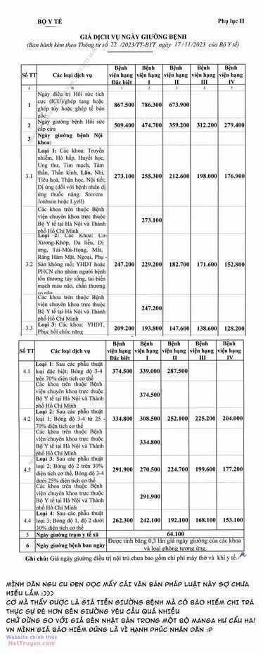 Nằm Vùng Y Tế Chapter 2 trang 31