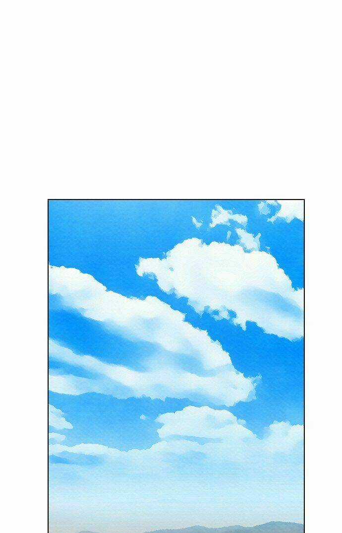 Nạn Nhân Hồi Sinh Chapter 20 trang 28