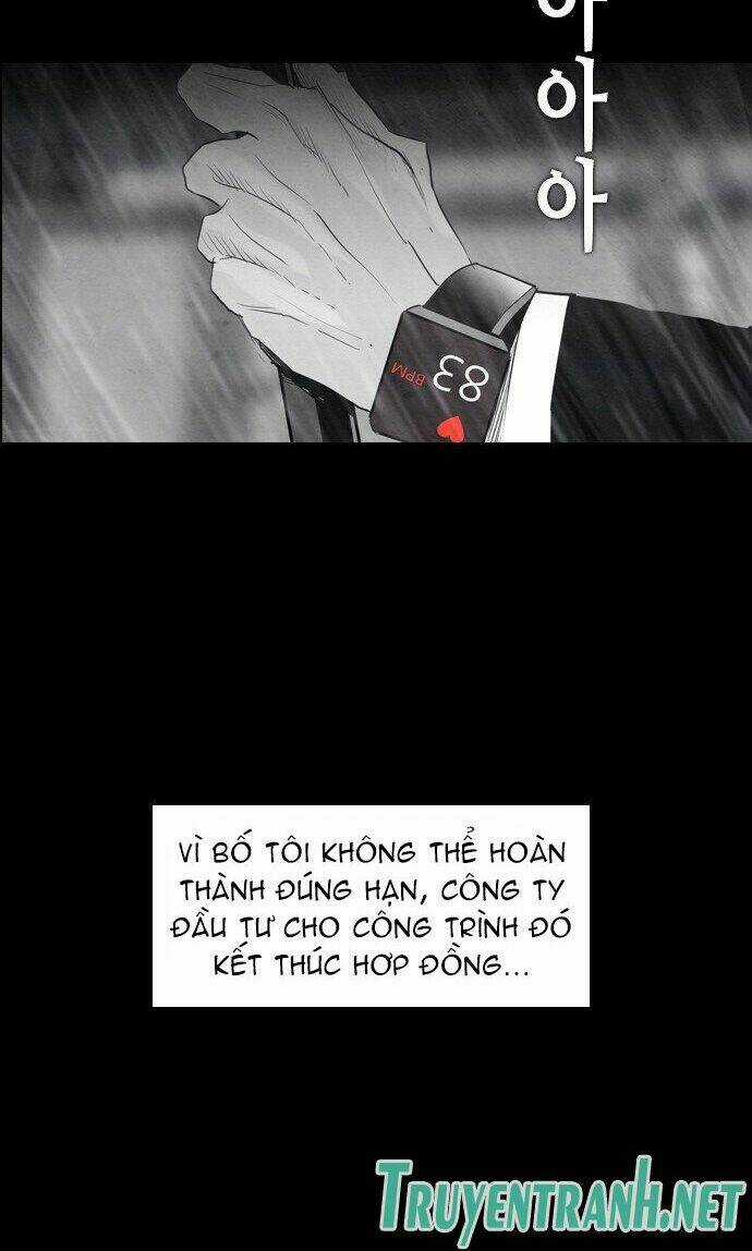 Nạn Nhân Hồi Sinh Chapter 22 trang 48