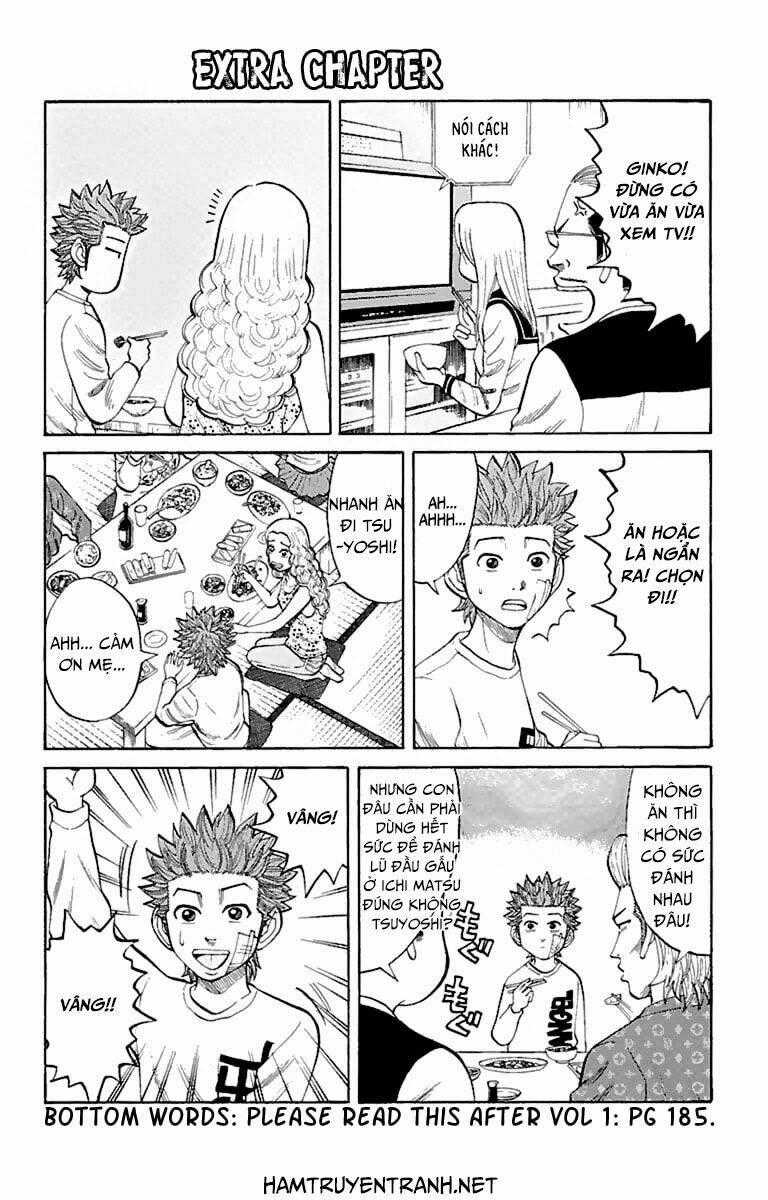 Nanba Mg5 Chapter 13 trang 20