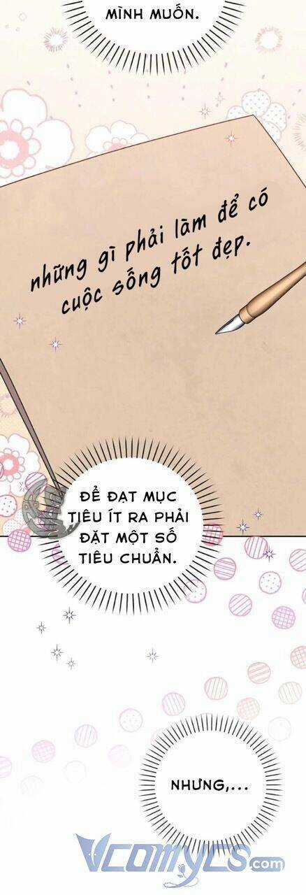 Nàng Bạo Chúa Muốn Có Một Cuộc Sống Hạnh Phúc Hơn! Chapter 10 trang 33