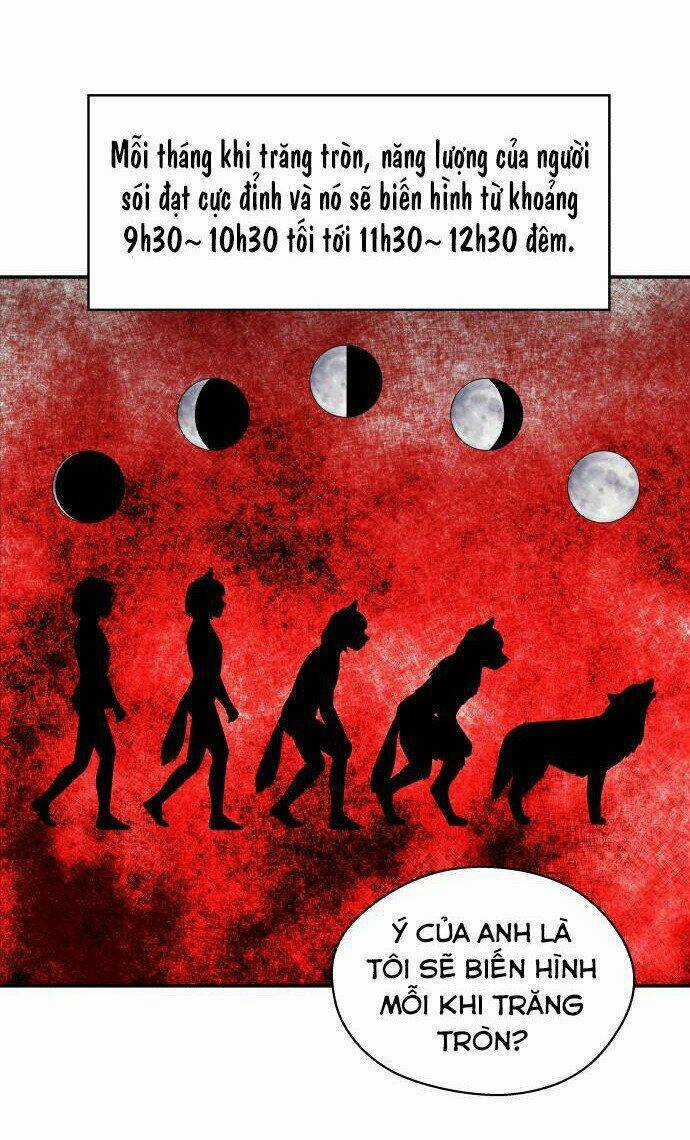 Nàng Chó Sói Và Chiếc Khăn Choàng Đỏ Chapter 36 trang 20