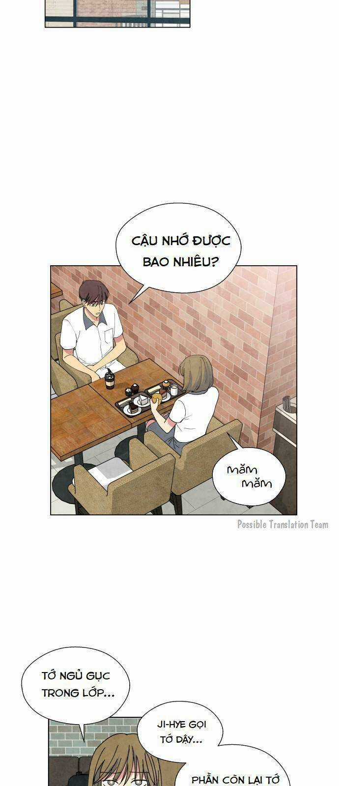 Nàng Chó Sói Và Chiếc Khăn Choàng Đỏ Chapter 7 trang 23