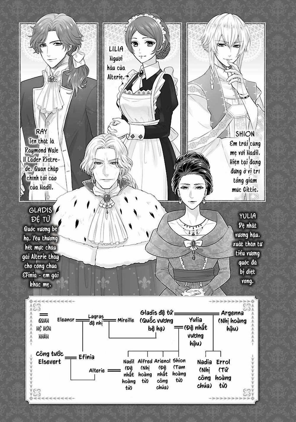 Nàng Lọ Lem Giả Mạo Chapter 8 trang 4