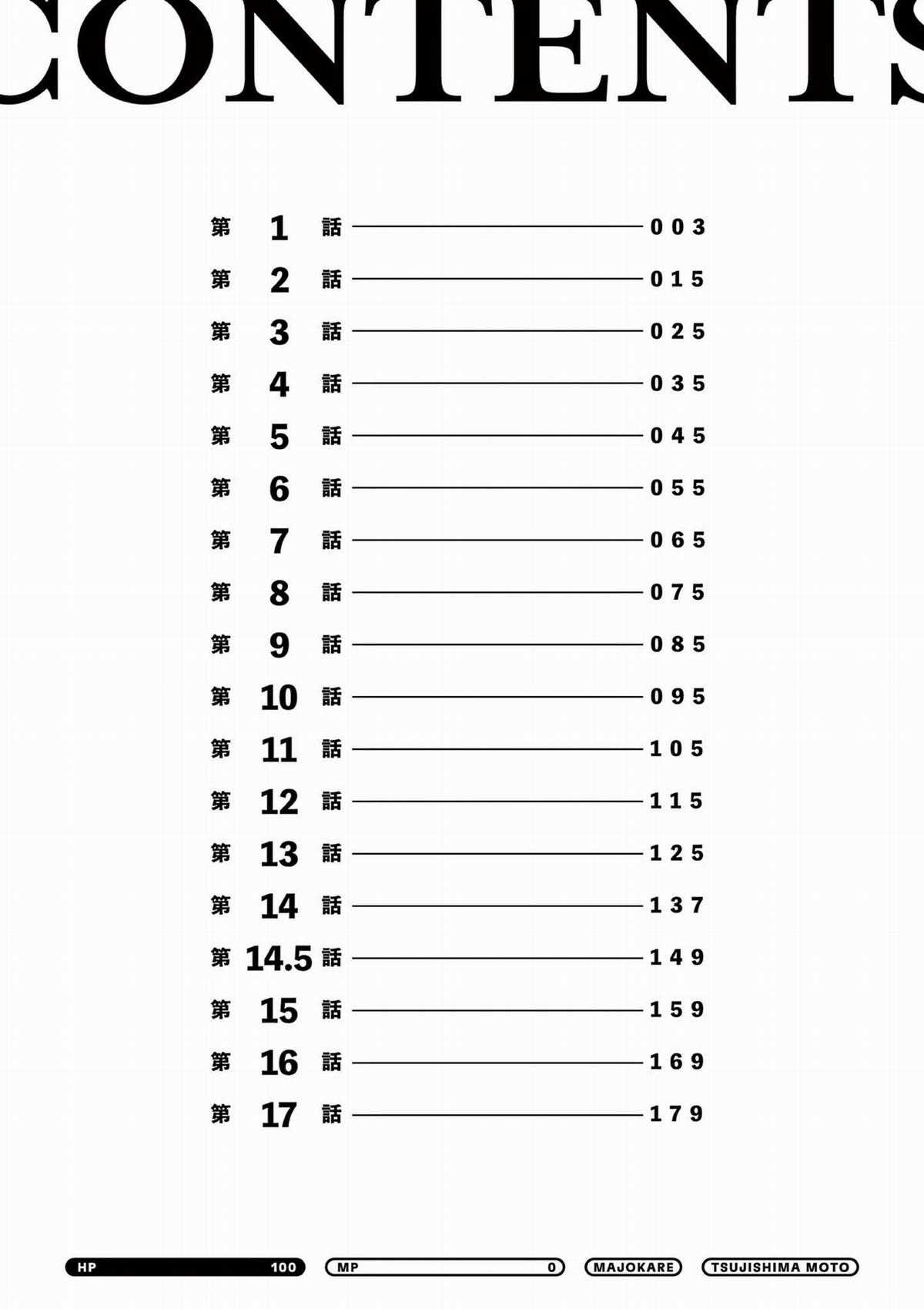 Nàng Phù Thủy Thiên Tài Hết Mana Rồi! Chapter 14.5 trang 3