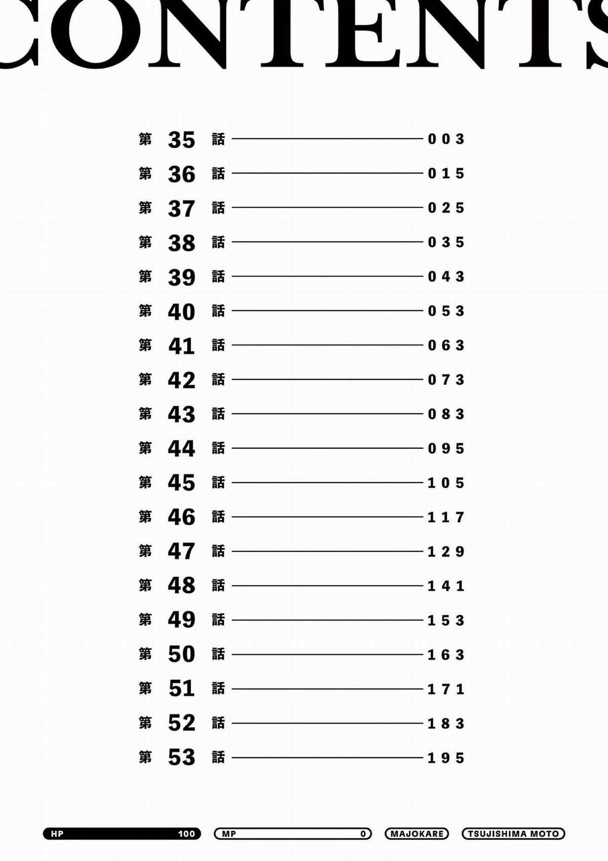 Nàng Phù Thủy Thiên Tài Hết Mana Rồi! Chapter 53.5 trang 3