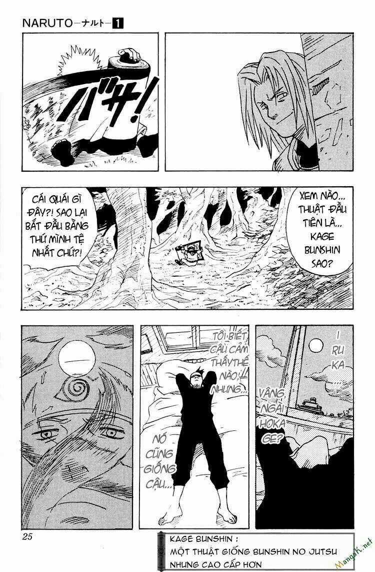 Naruto - Cửu Vĩ Hồ Ly Chapter 1 trang 20