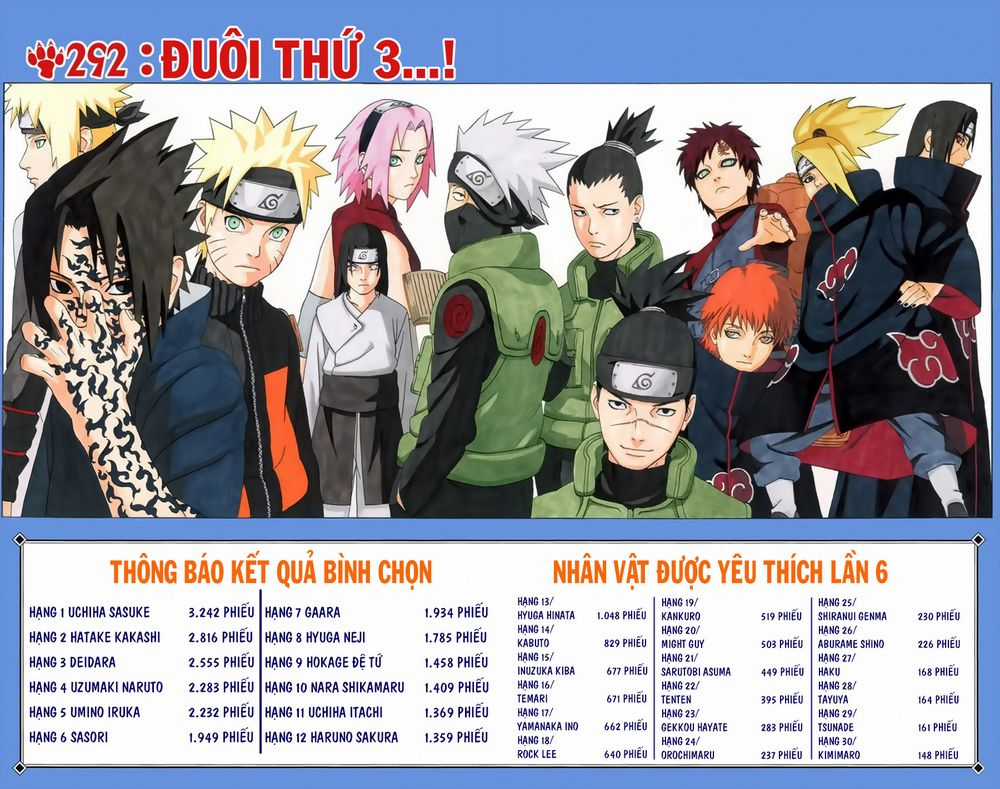 Naruto Full Color Edition Chapter 292 trang 1