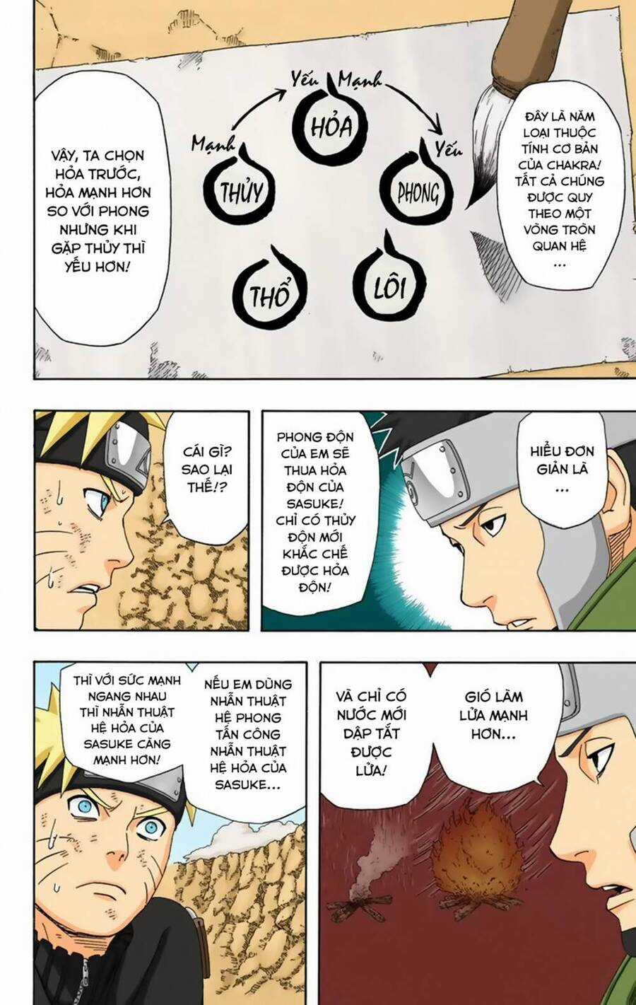 Naruto Full Color Edition Chapter 333 trang 11
