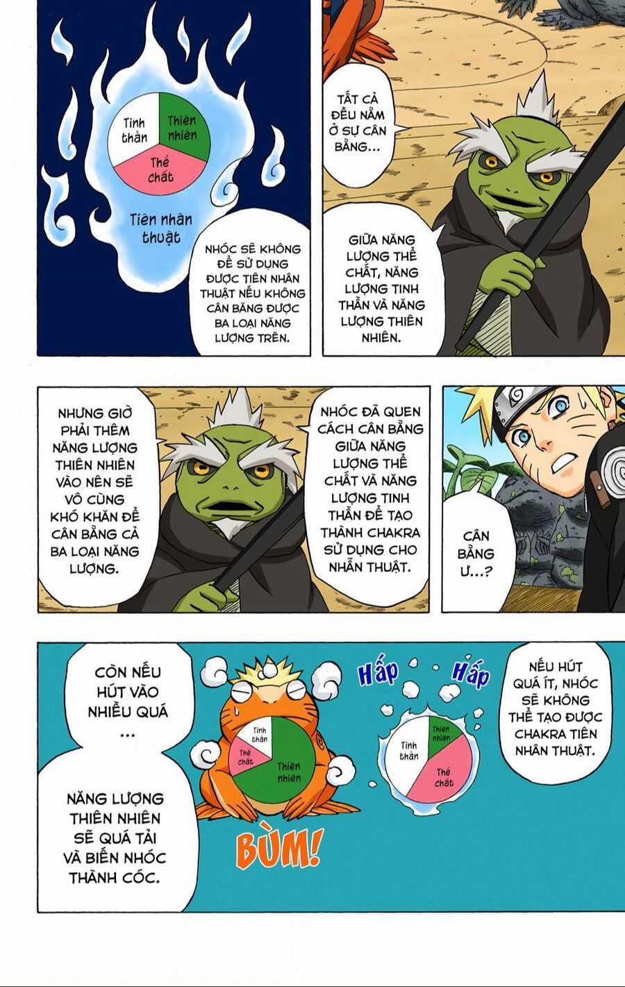 Naruto Full Màu Chapter 410 trang 15