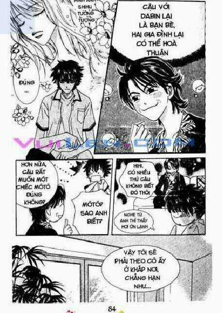 Neck And Neck Chapter 3 trang 78