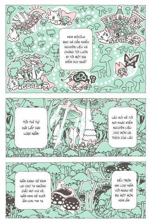 Neko to Ookami Chapter 1 trang 8