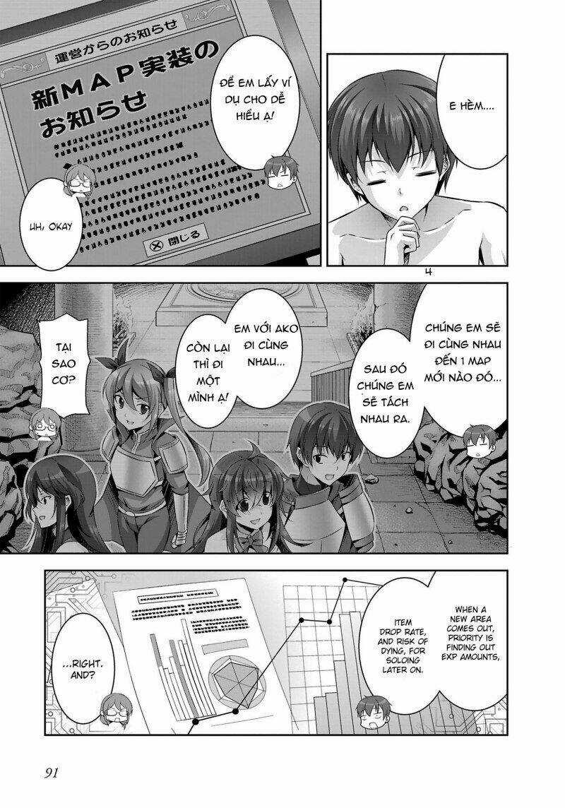 Netoge No Yome Wa Onnanoko Ja Nai To Omotta? Chapter 20 trang 4