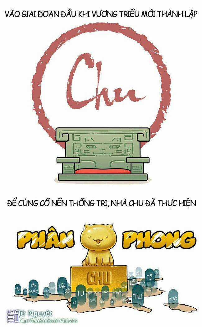 Nếu Lịch Sử Là Một Bầy Mèo Chapter 13 trang 2