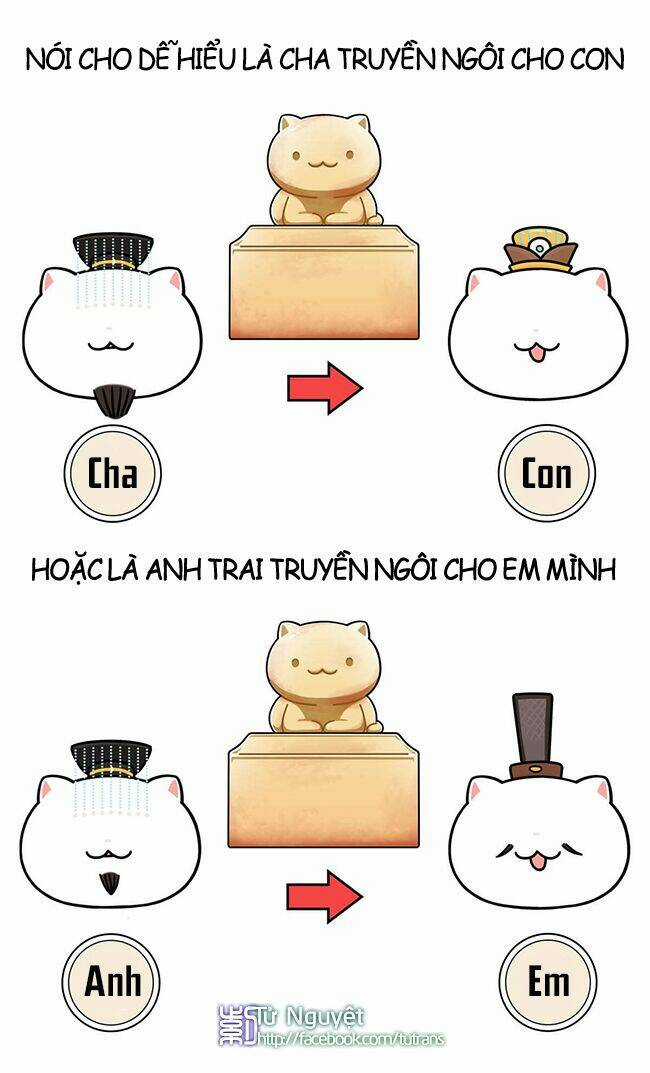 Nếu Lịch Sử Là Một Bầy Mèo Chapter 17 trang 2