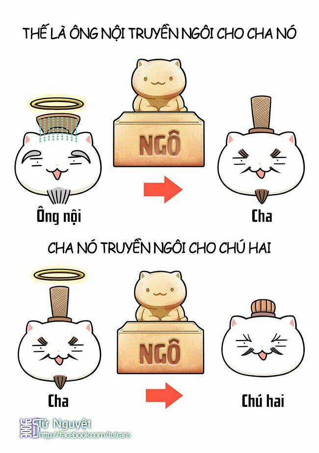 Nếu Lịch Sử Là Một Bầy Mèo Chapter 17 trang 9