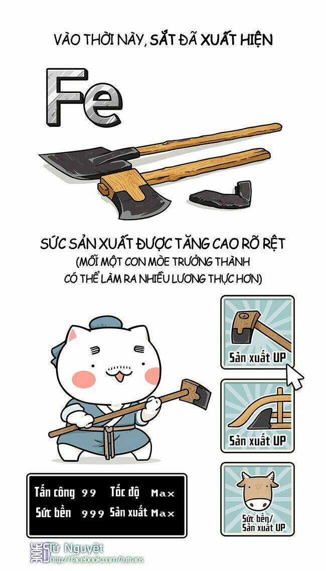 Nếu Lịch Sử Là Một Bầy Mèo Chapter 20 trang 19