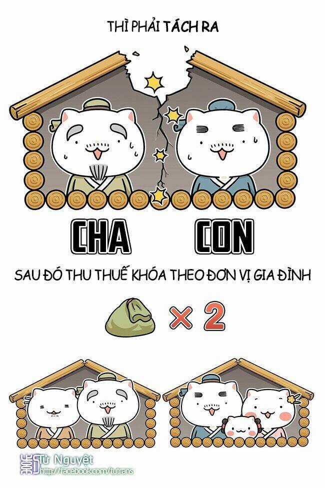 Nếu Lịch Sử Là Một Bầy Mèo Chapter 20 trang 21