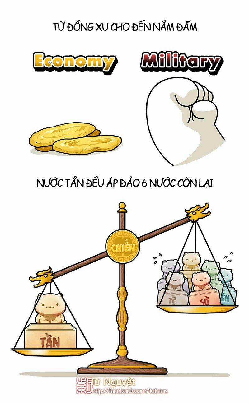 Nếu Lịch Sử Là Một Bầy Mèo Chapter 22 trang 3