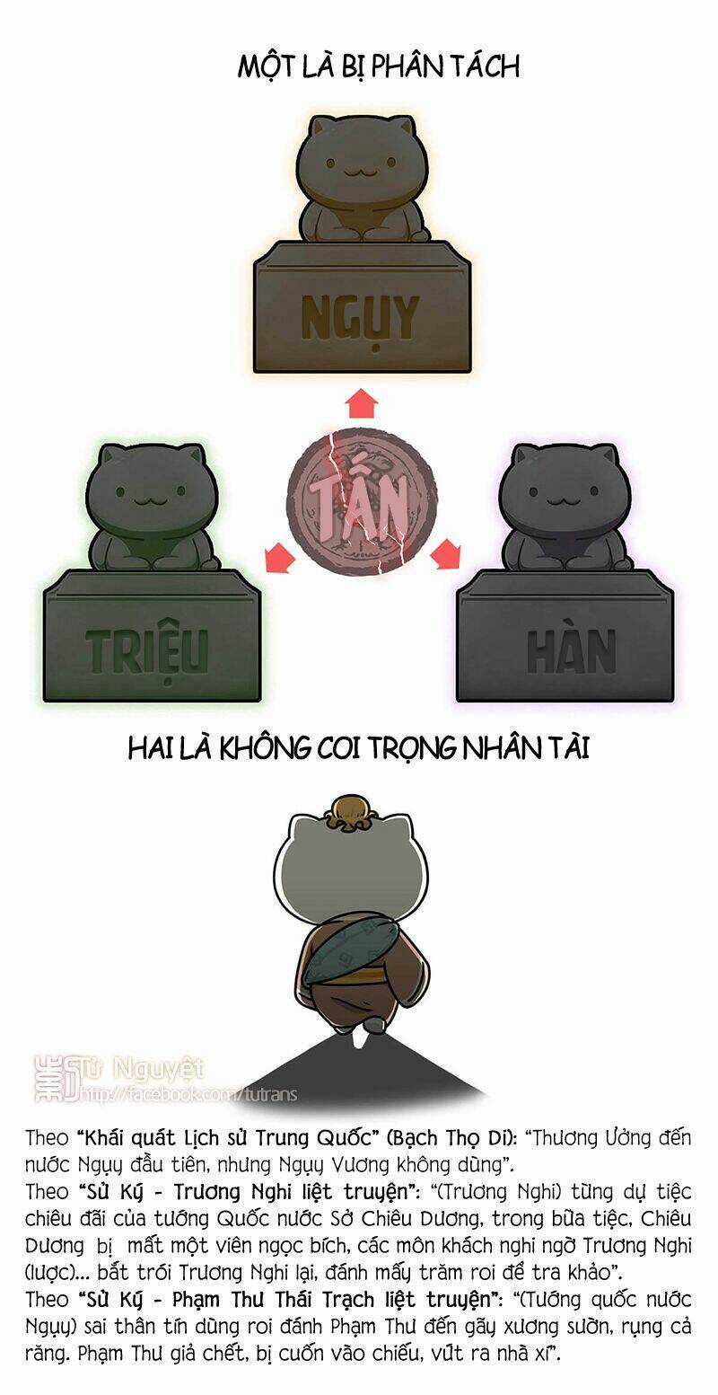 Nếu Lịch Sử Là Một Bầy Mèo Chapter 26 trang 14