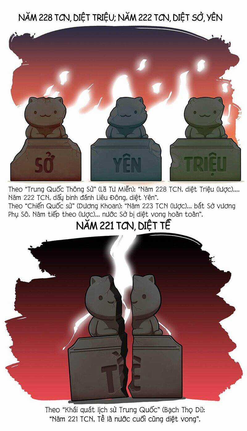 Nếu Lịch Sử Là Một Bầy Mèo Chapter 26 trang 17