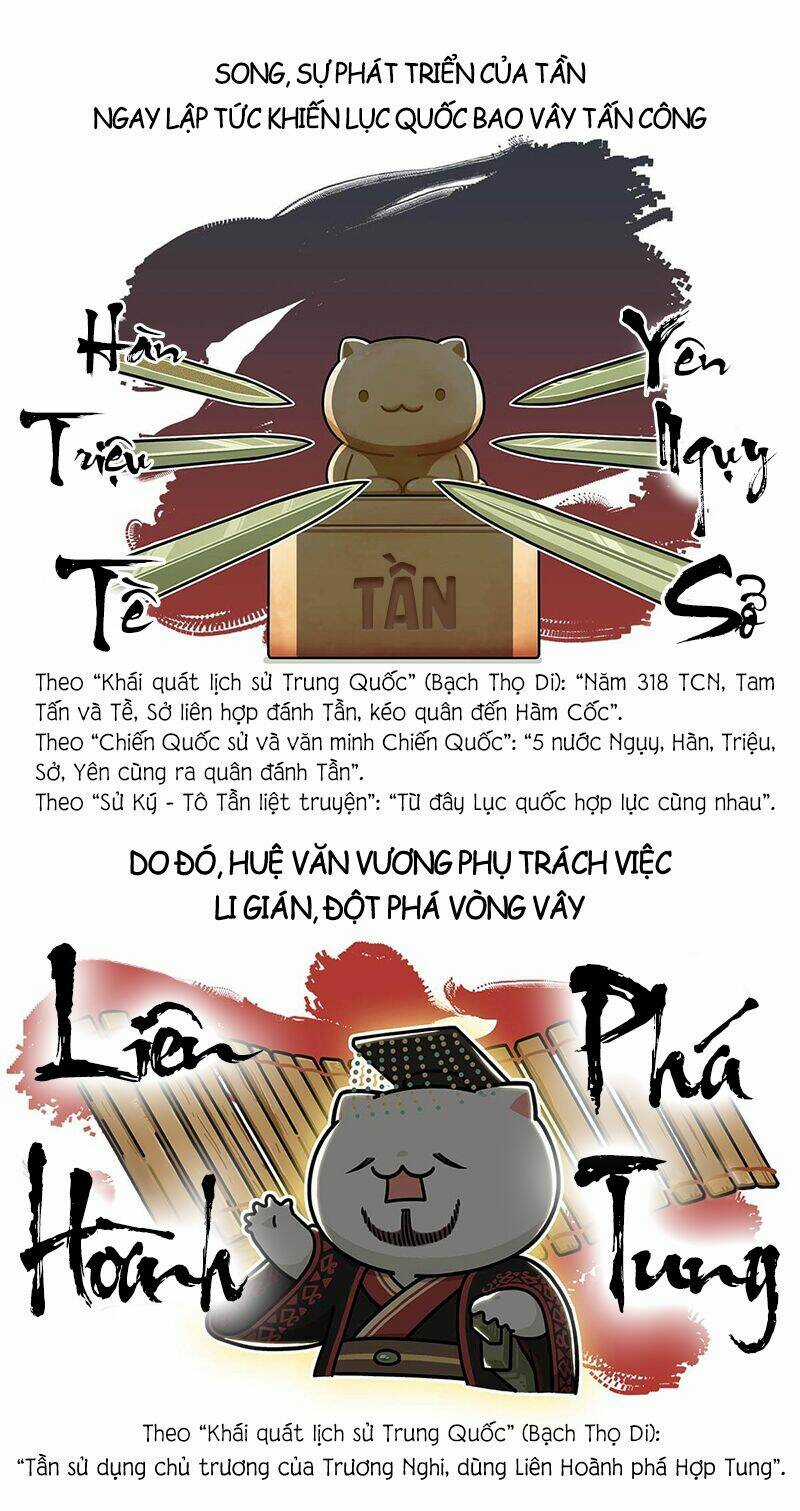 Nếu Lịch Sử Là Một Bầy Mèo Chapter 26 trang 7