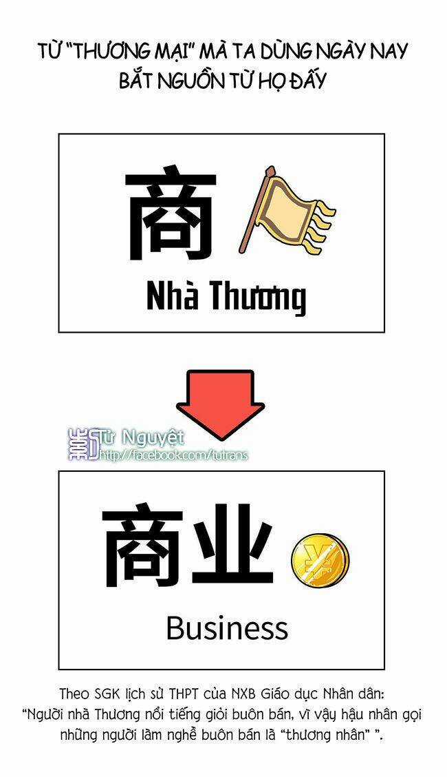 Nếu Lịch Sử Là Một Bầy Mèo Chapter 7 trang 24